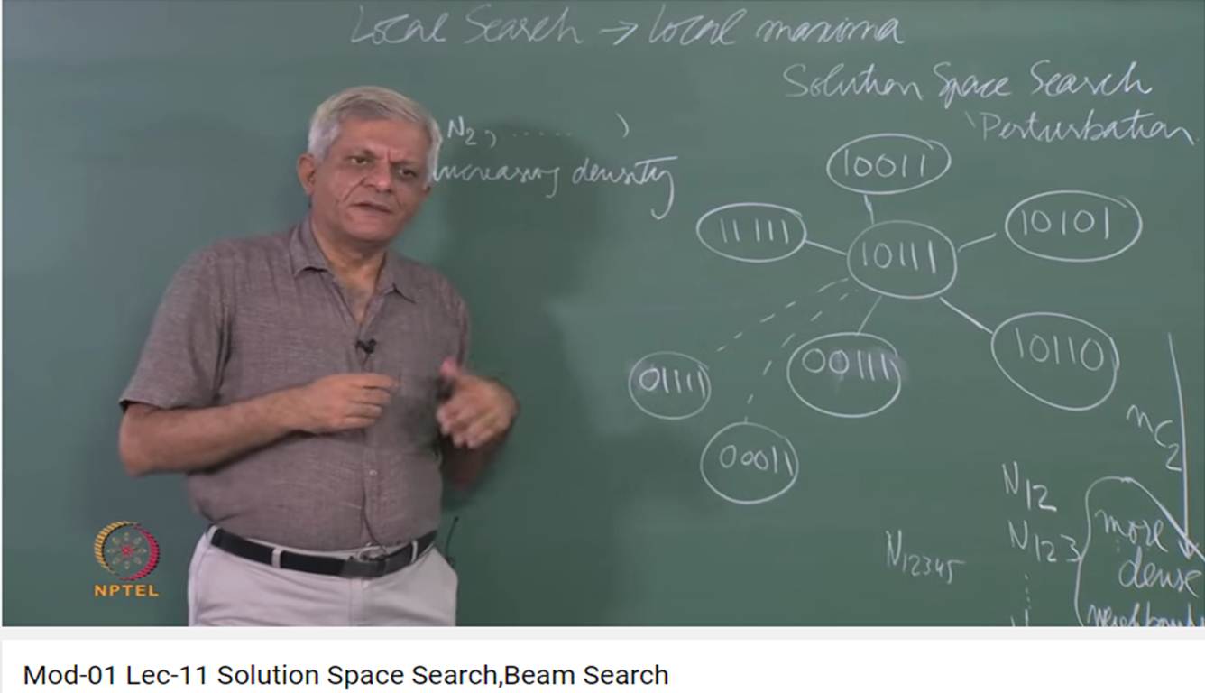 http://study.aisectonline.com/images/Mod-01 Lec-11 Solution Space Search,Beam Search.jpg